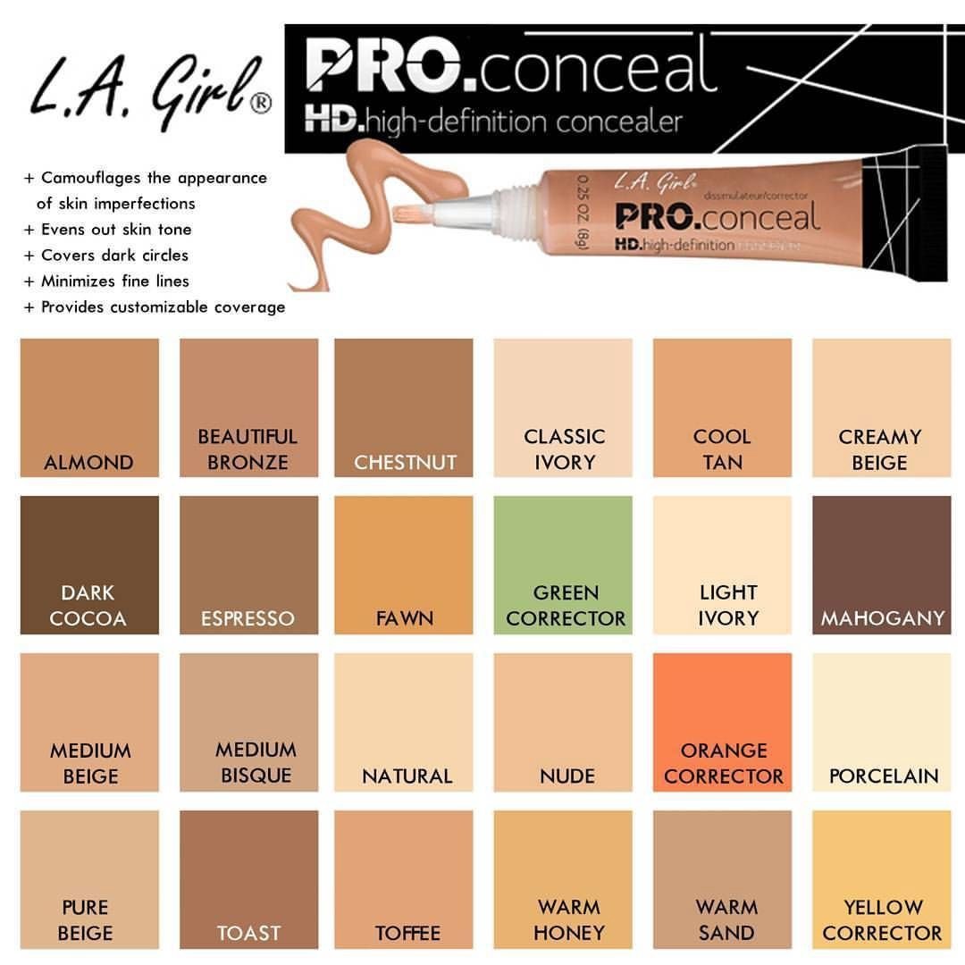 L.A. Girl 3 pcs Pro Conceal HD. High Definition Concealer 0.25 OZ