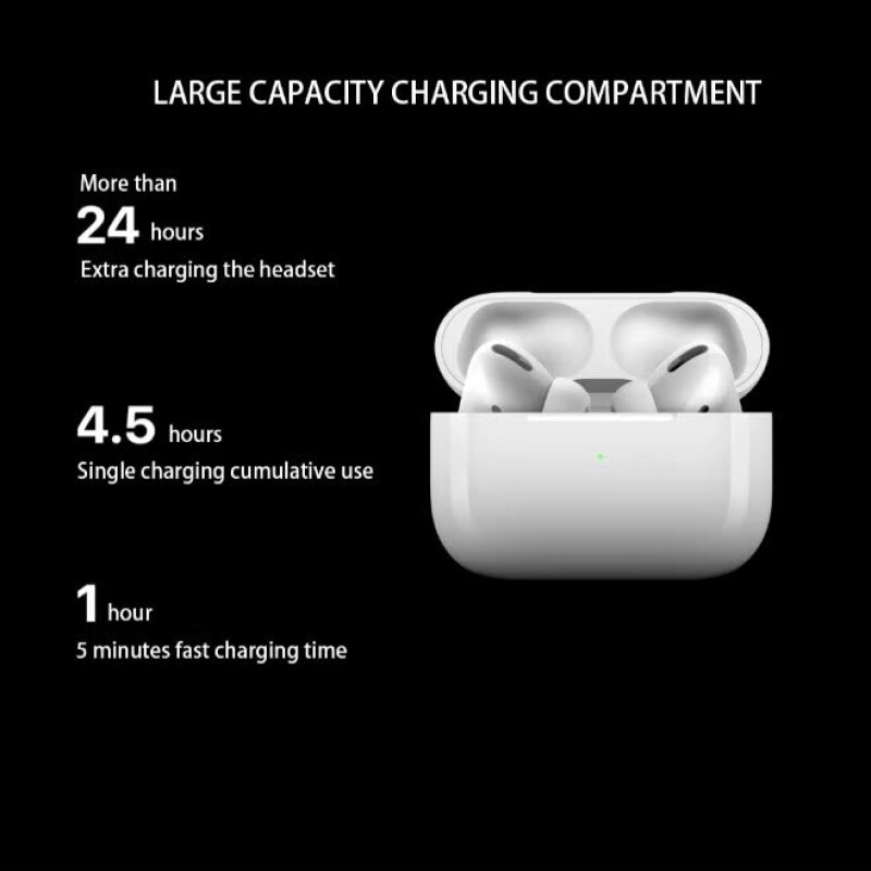 Airpod Pro Bluetooth Intelligent Sensor Touching In-Ear Headphones With Charging Box White--2