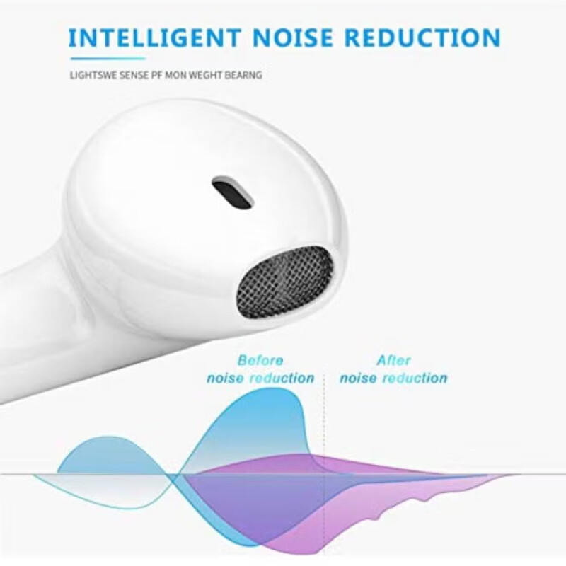 Wireless Bluetooth In-Ear Headphone With Charging Case White--2
