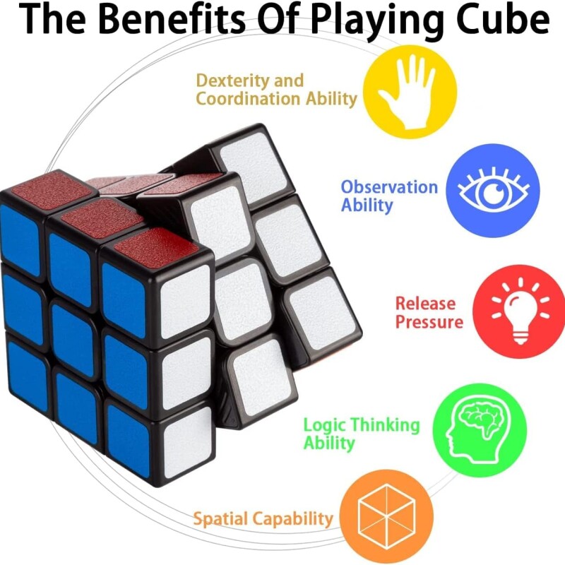 Rubix Cube, Speed Cube Smooth Turning Magic Cube 3x3x3 Brain Teaser Puzzle Cube Sticker (2.2 inches)--2